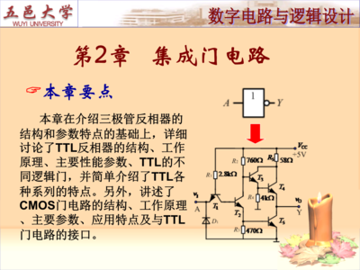 第2章 集成門電路 集成電路設計中的邏輯構建基石